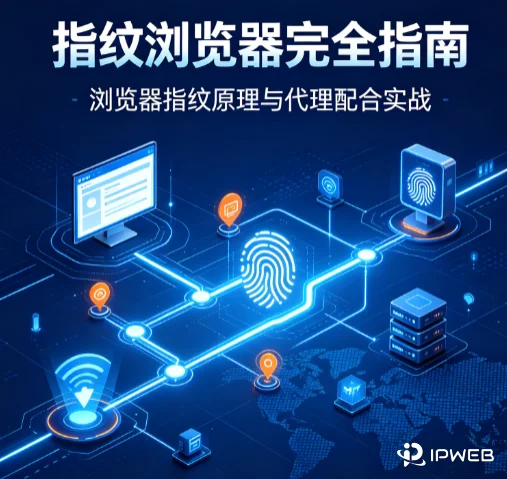 指纹浏览器完全指南:浏览器指纹原理与代理配合实战