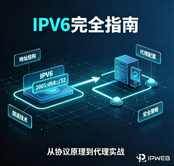 IPv6完全指南:从协议原理到代理实战