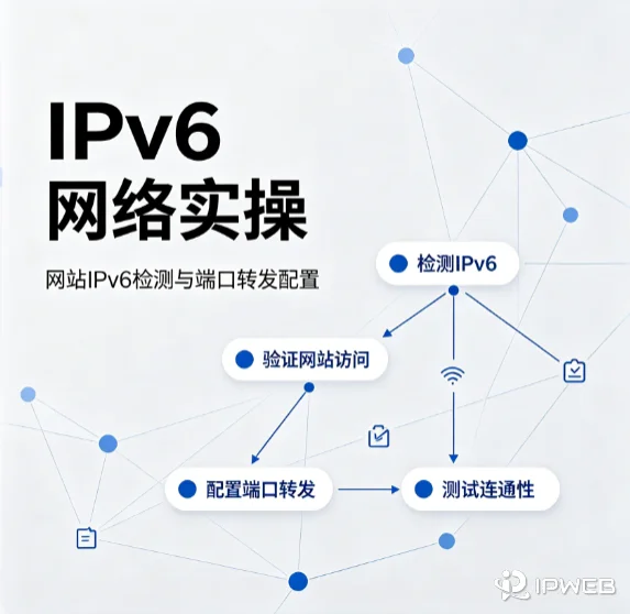IPv6网络实操:网站IPv6检测与端口转发配置